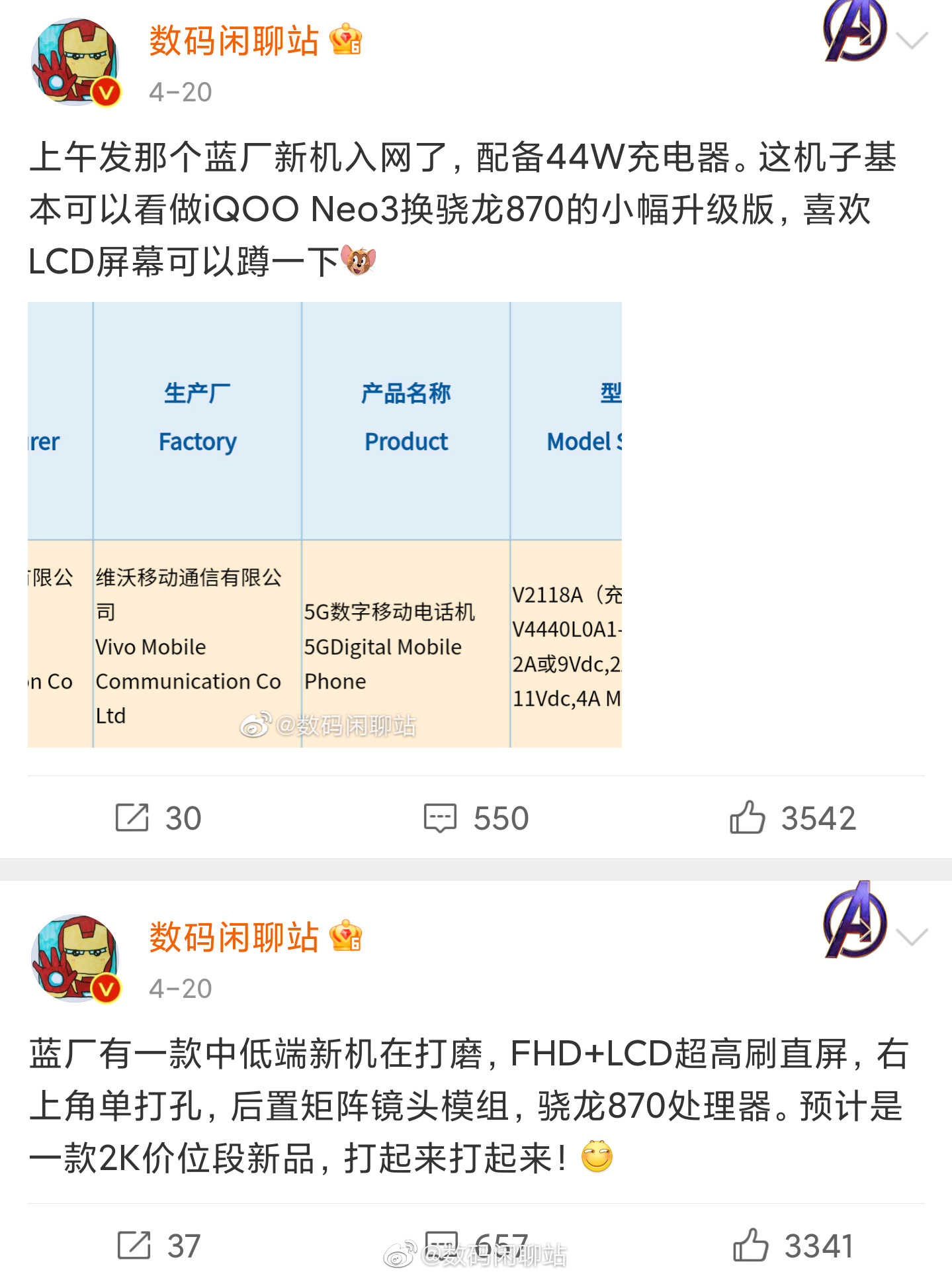 iQOONeo5活力版起售价多少