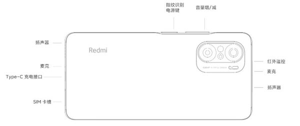 红米k40李小龙特别版支持3.5mm耳机插口吗